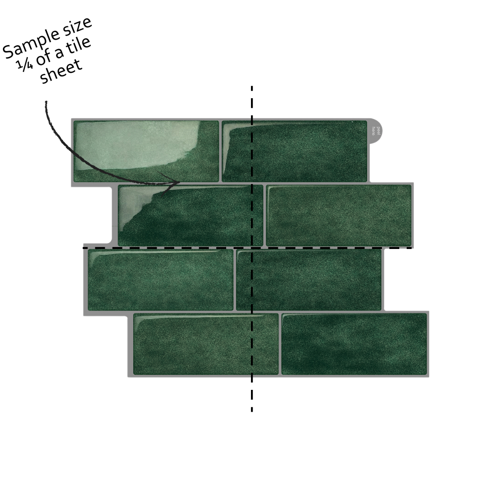 Diagram showing a sample size of green tiles from a tile sheet