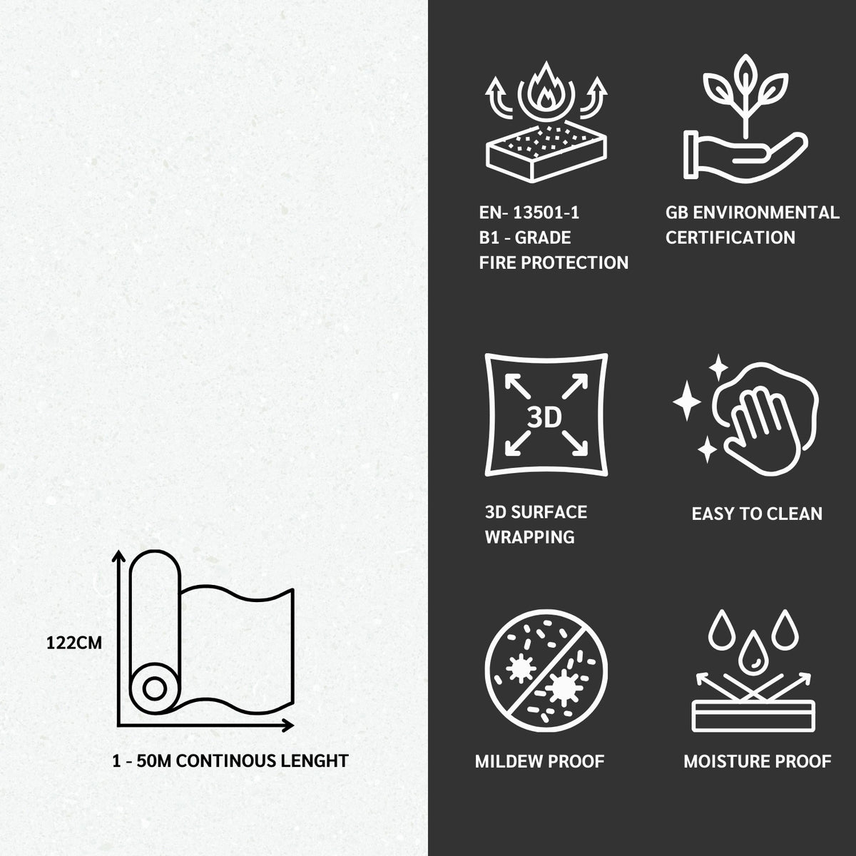 Set of icons and text describing architectural grade vinyl features on a black and white background