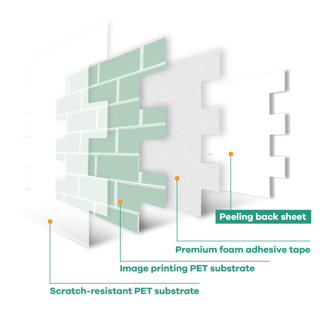 Vinyl Tile Material Breakdown Graphic: Scratch resistant layer, image printing PET substrate, foam adhesive tape and Peeling Back Sheet