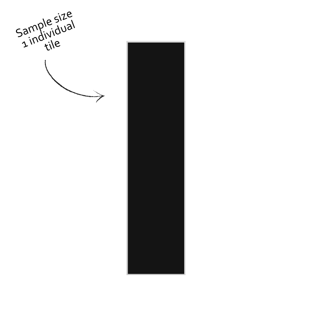 Black rectangular tile with text indicating sample size on a white background