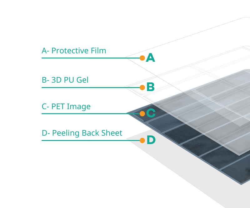 Diagram of a layered material with labeled components on a white background