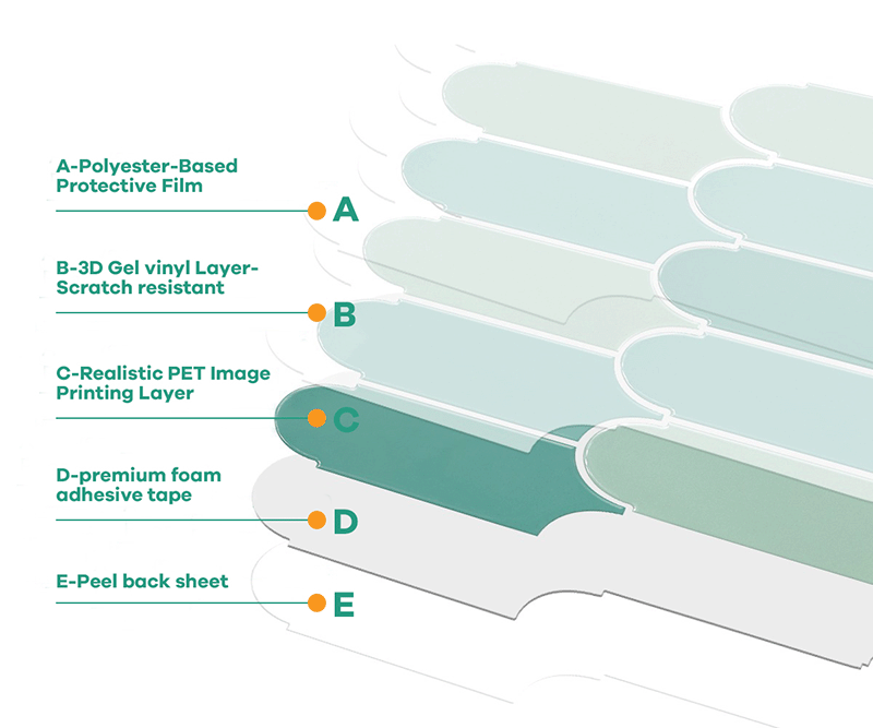 Vinyl Tile Material Breakdown Graphic for 2.5 thick tiles